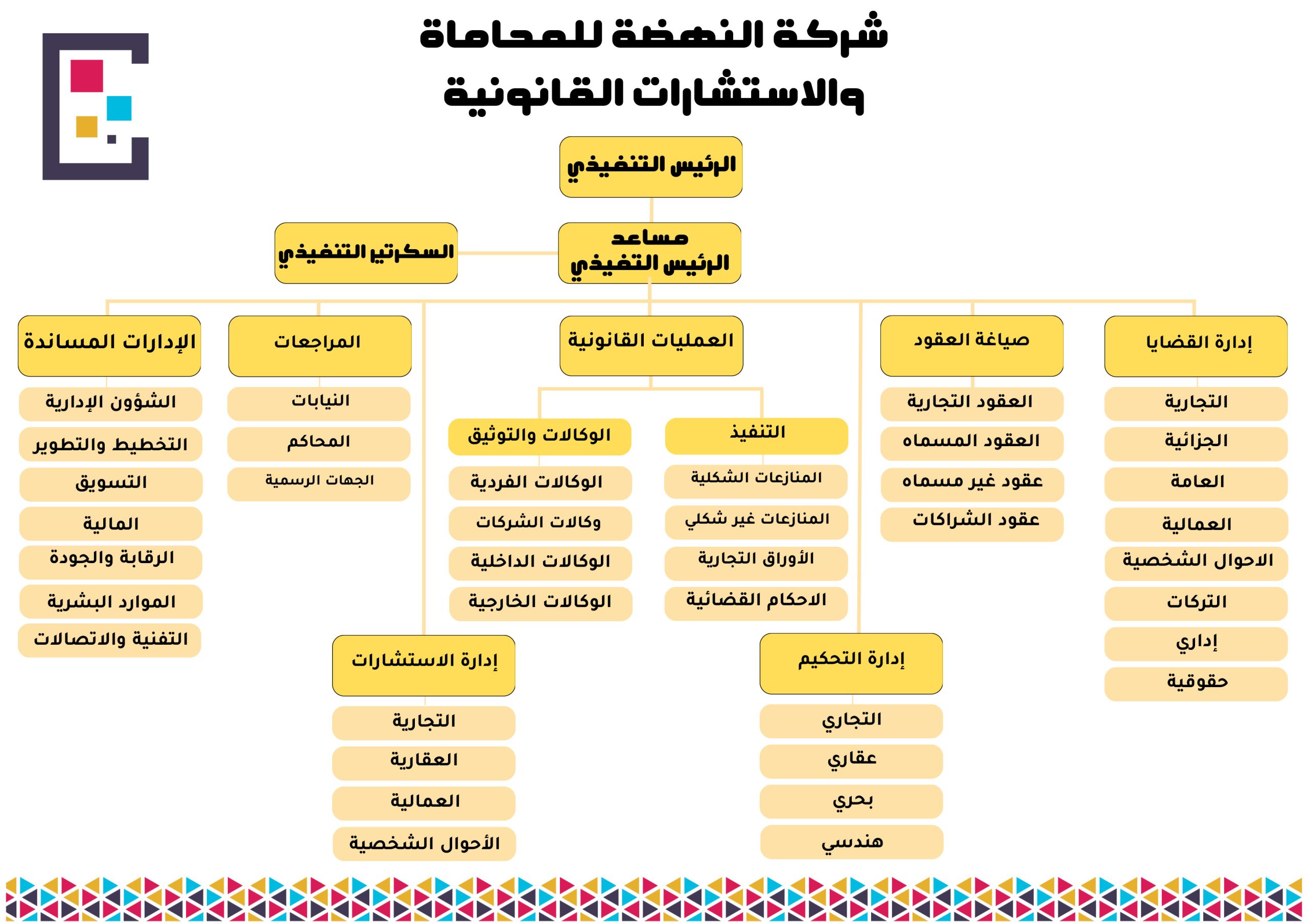 المحاماة3