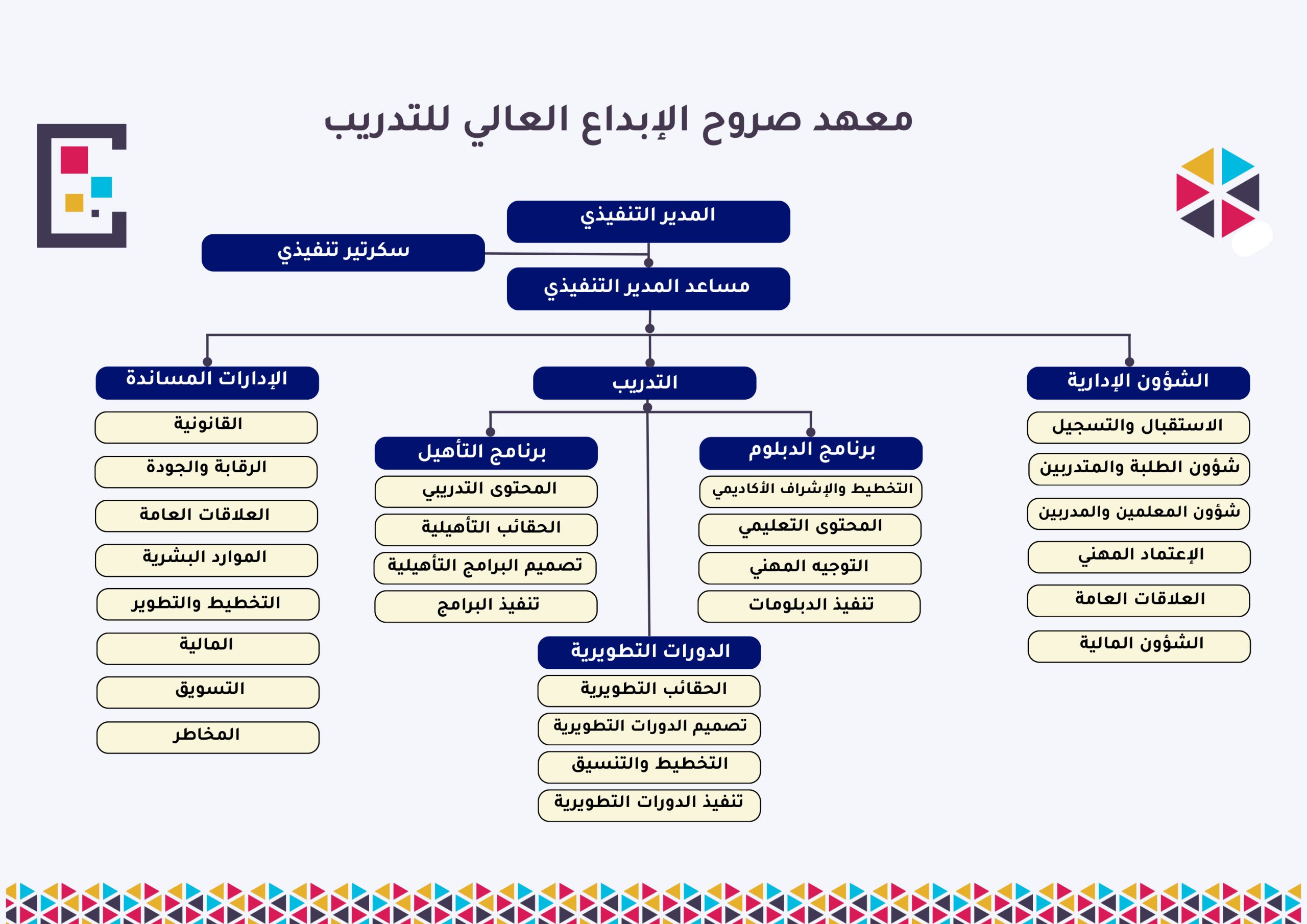 هيكل صروح21